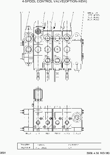 3031    ()  (OPTION-NEW)   Hyundai 15/18/20BT-7