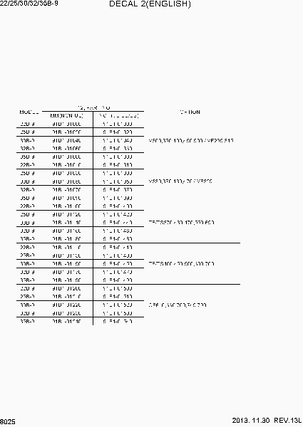 8025  DECAL 2 (ENGLISH)   Hyundai 22/25/30/32/35B-9