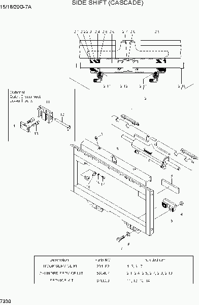 7330  SIDE SHIFT (CASCADE)     Hyundai 15/18/20G-7A