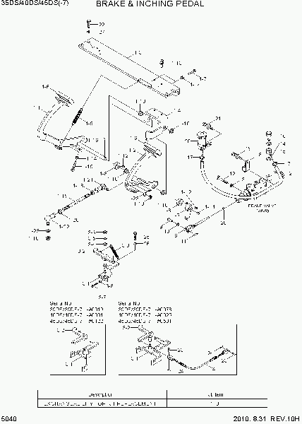 5040  BRAKE & INCHING PEDAL   Hyundai 35DS/40DS/45DS-7