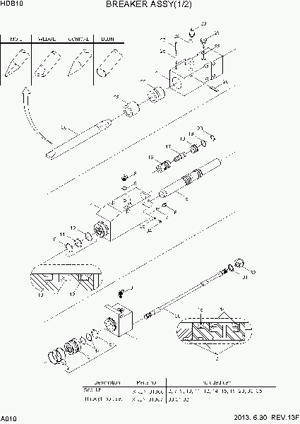 A010  BREAKER ASSY(1/2)   Hyundai HDB BREAKERS