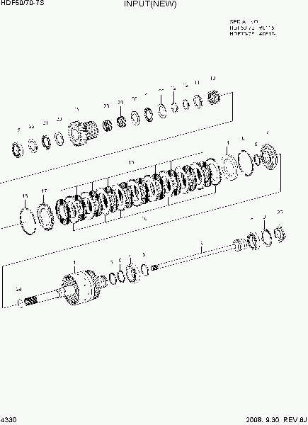 4330  INPUT(NEW, REVERSE)   Hyundai HDF50/70-7S