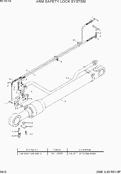 3610  ARM SAFETY LOCK SYSTEM   Hyundai R110-7A