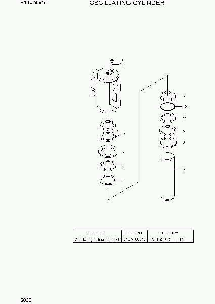 5030      Hyundai R140W-9A