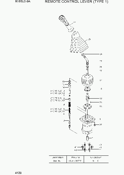 4120  REMOTE CONTROL LEVER (TYPE 1)   Hyundai R160LC-9A