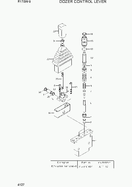 4127  DOZER CONTROL LEVER (TYPE 1)   Hyundai R170W-9