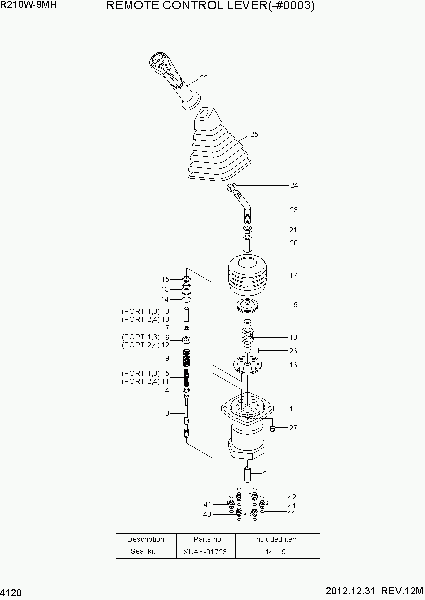4120  REMOTE CONTROL LEVER(-#0003)   Hyundai R210W9-MH