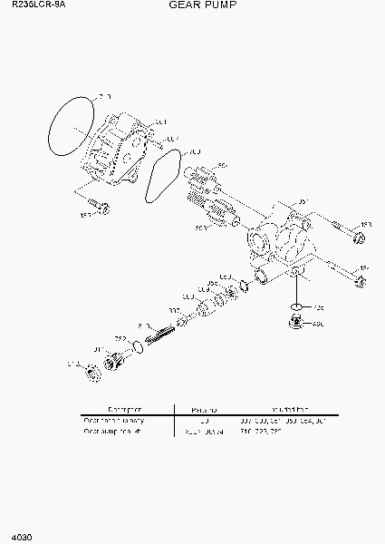 4030   ()    Hyundai R235LCR-9A