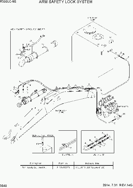 3540  ARM SAFETY LOCK SYSTEM   Hyundai R330LC-9S
