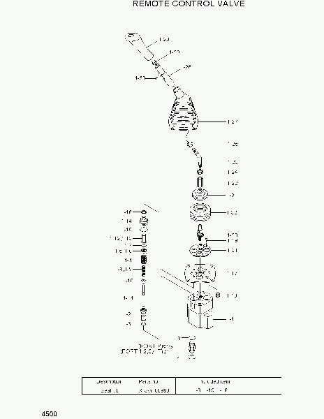 4500  REMOTE CONTROL VALVE   Hyundai R35Z-7