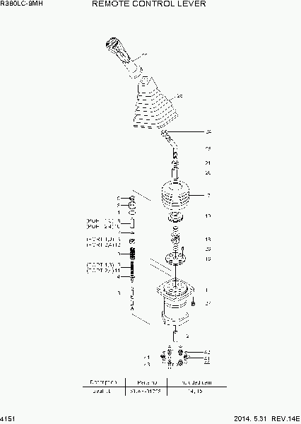 4151  REMOTE CONTROL LEVER (TYPE 1)   Hyundai R380LC-9MH