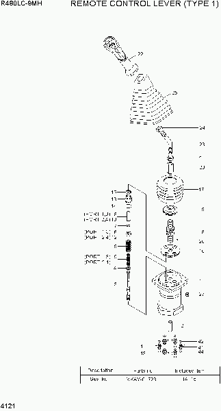 4121  REMOTE CONTROL LEVER (TYPE 1)   Hyundai R480LC-9MH