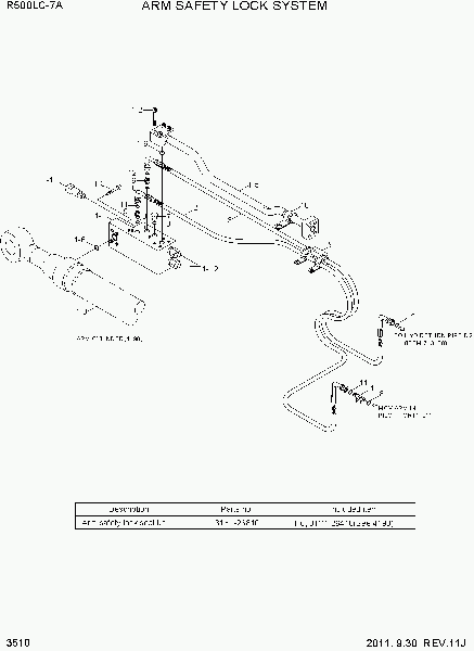 3510  ARM SAFETY LOCK SYSTEM   Hyundai R500LC-7A