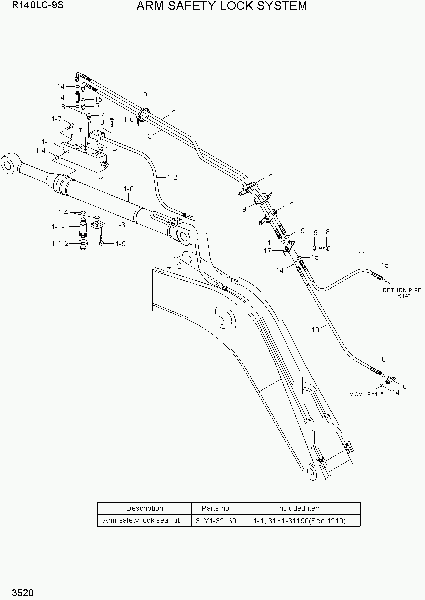 3520  ARM SAFETY LOCK SYSTEM   Hyundai R140LC-9S(BRAZIL)