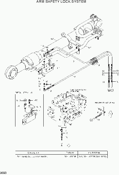 3550  ARM SAFETY LOCK SYSTEM   Hyundai R210LC-7H(#9001-)
