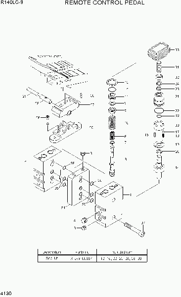 4130  REMOTE CONTROL PEDAL   Hyundai R140LC-9(INDIA)